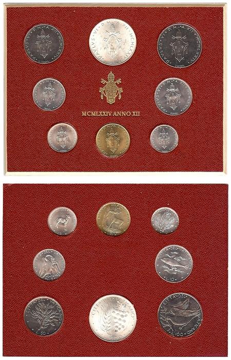 1974 Vatican Mint Coin Set, 8 Coins BU Photo