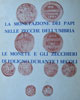 Monetazione dei Papi, Zecche dell'Umbria Thumbnail